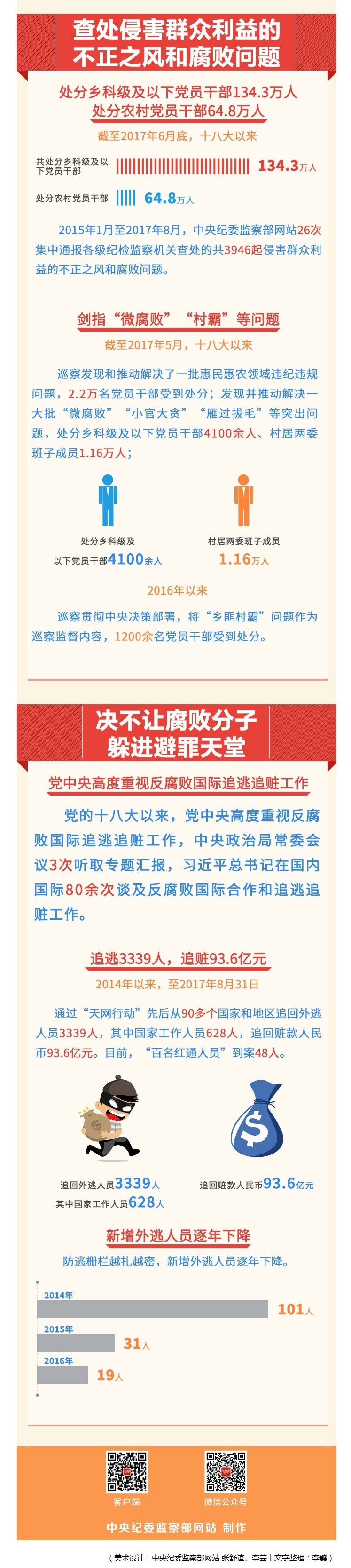 PG电子|PG电子平台官网-Pocket Games Soft